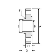 Shandong Hyupshin Flanges Co., Ltd, Flanges Manufacturer, Exporter from Shandong of China, produce BS4504 Slip on flanges RF, SORF flanges, Slip On Bossed Flanges, Slip on Hub Flanges, SO Bossed Flanges, SO Hub Flanges